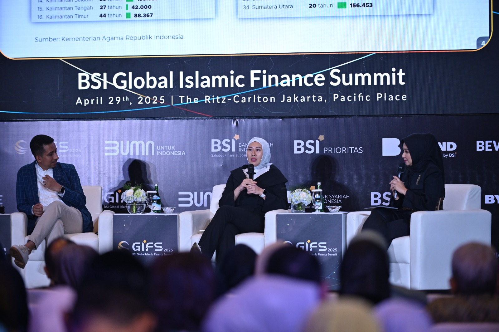 BSI Bawa Layanan Wealth Insight di GIFS 2025, Siap Layani Kebutuhan Finansial Nasabah Elit