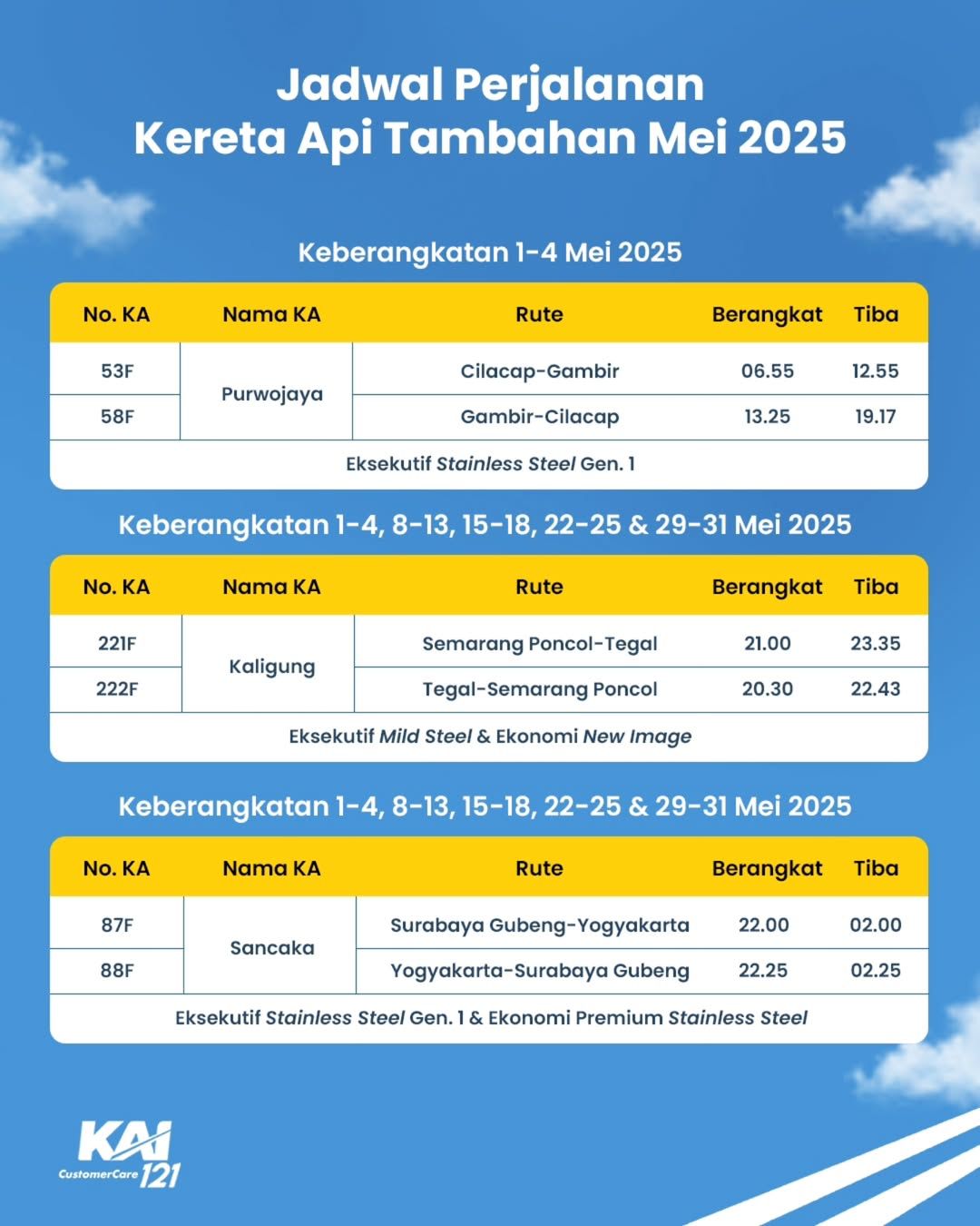 aMElzing Trip! KAI Sediakan Kereta Tambahan untuk Liburan Tanpa Drama Tiket
