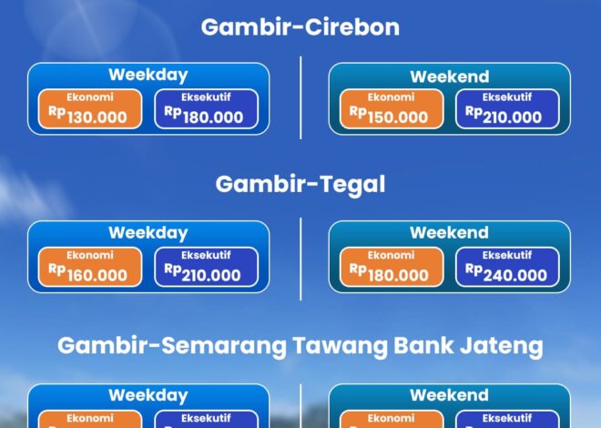 KAI Daop 3 Cirebon Terapkan Tarif Parsial untuk KA Cakrabuana dan Gunungjati, Lebih Hemat dan Fleksibel